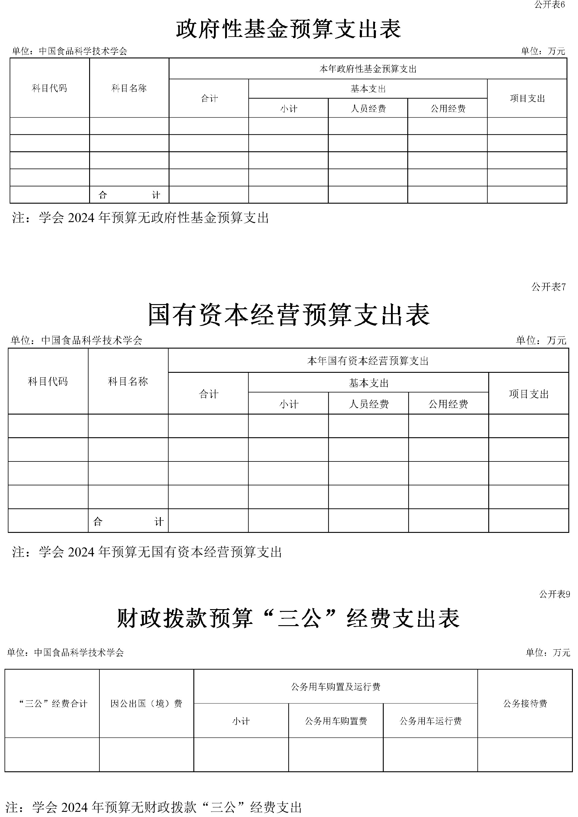 2024年部門預(yù)算公開稿(終稿)(4 2024年部門預(yù)算公開稿(終稿)(4