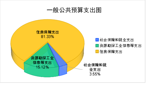 747a78b77d8398048687da5ca5e1f12 747a78b77d8398048687da5ca5e1f12