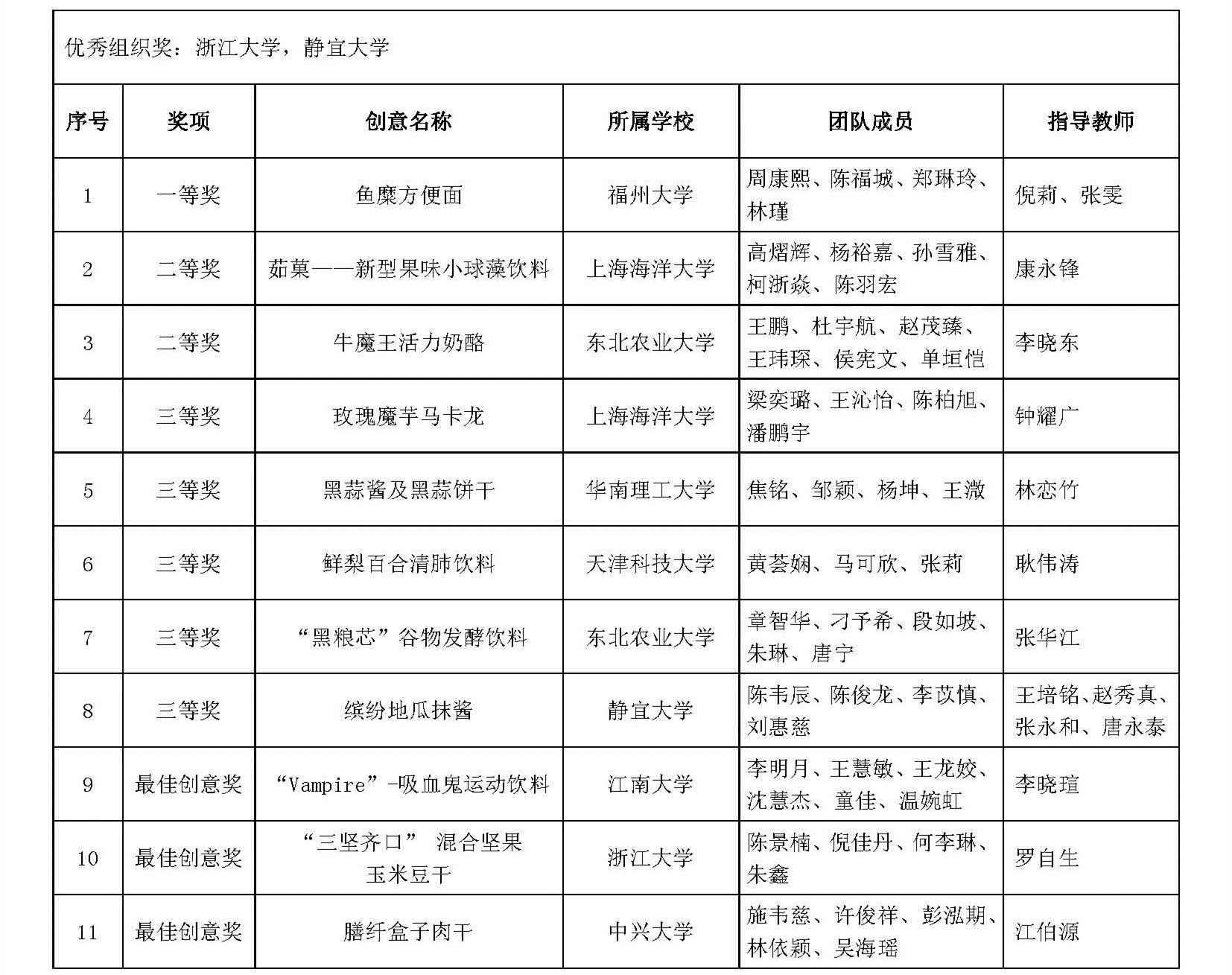 1476261362341801.jpg 1476261362341801.jpg