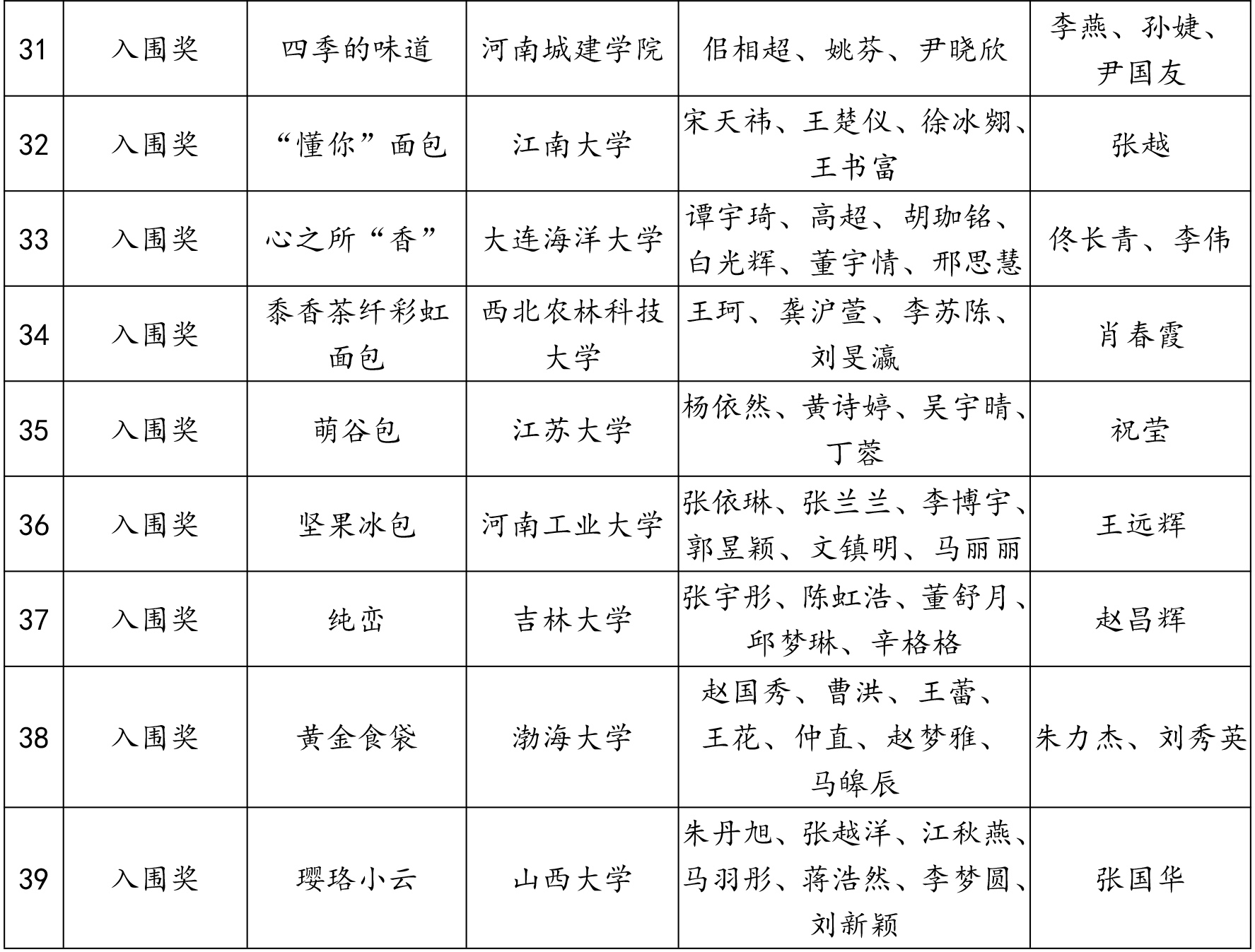 1601434556956944.jpg 1601434556956944.jpg