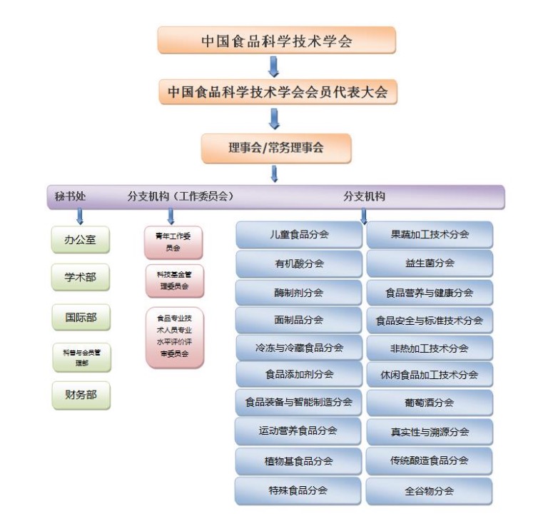 1660295635428025.png 1660295635428025.png