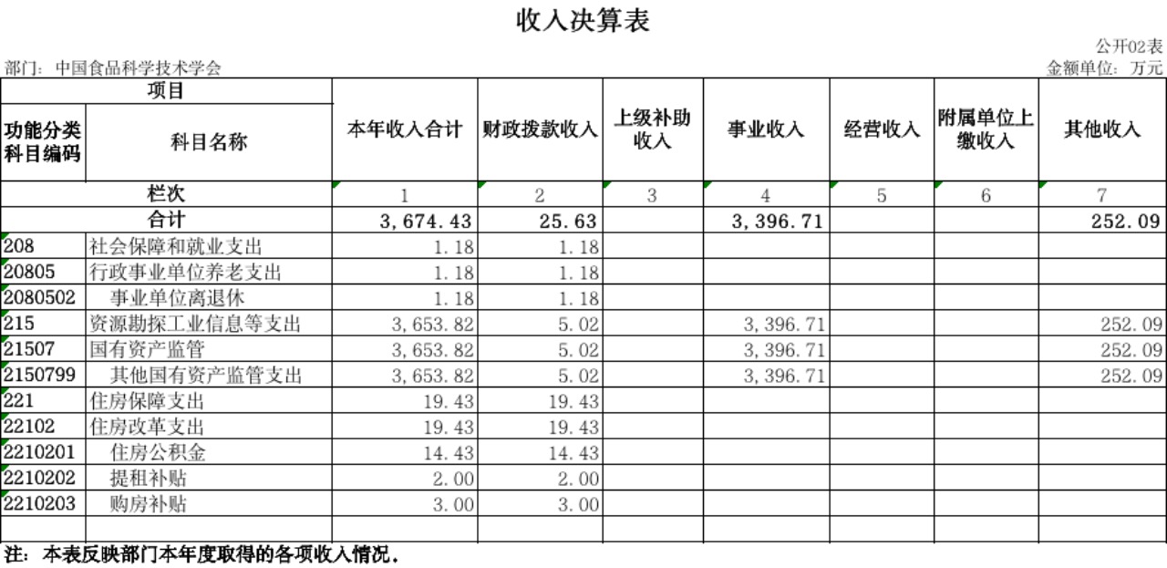 1660295754683050.png 1660295754683050.png