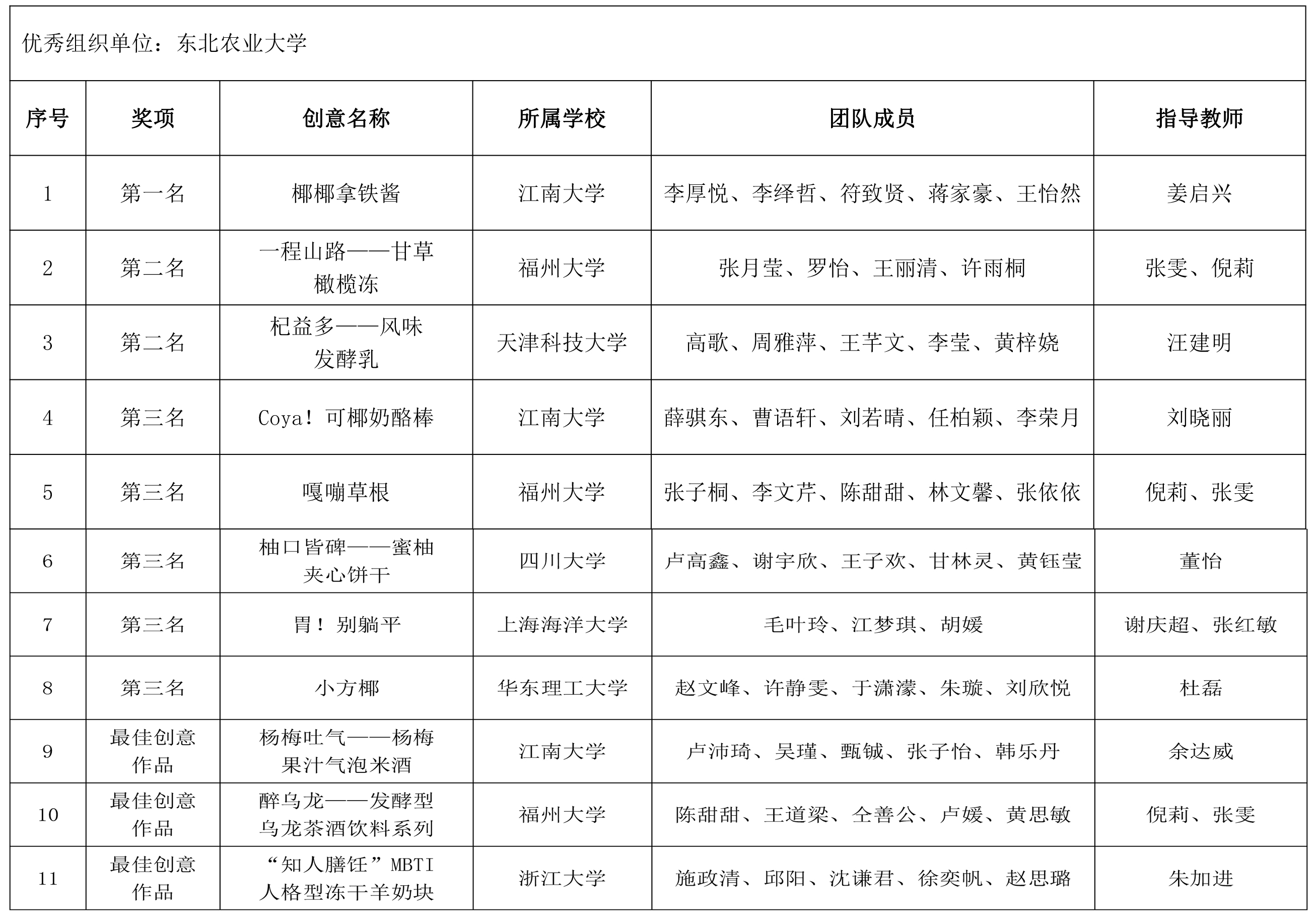 1666662414386369.jpg 1666662414386369.jpg