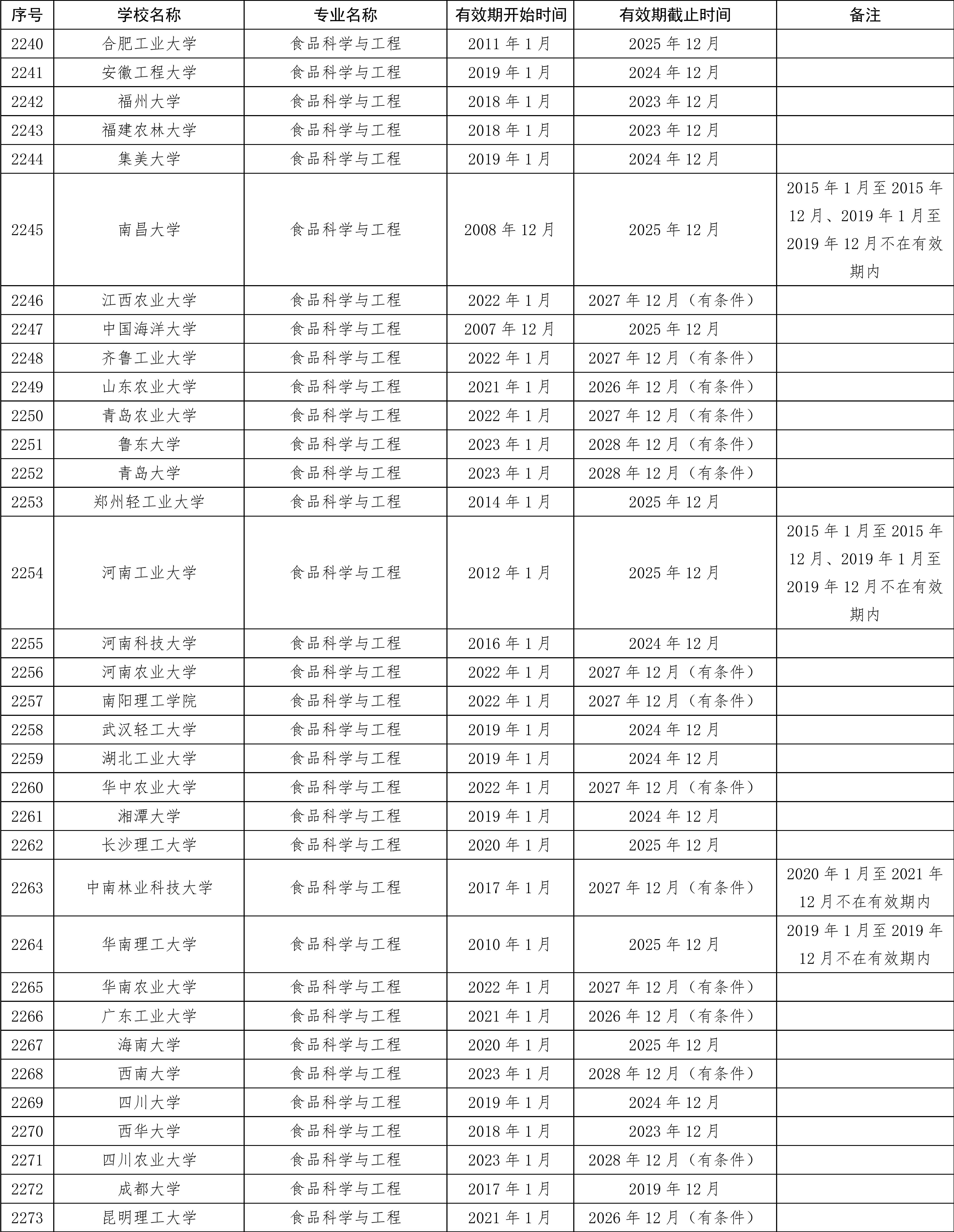 1688110292787234.jpg 1688110292787234.jpg